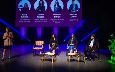 Actualité Mars 2024